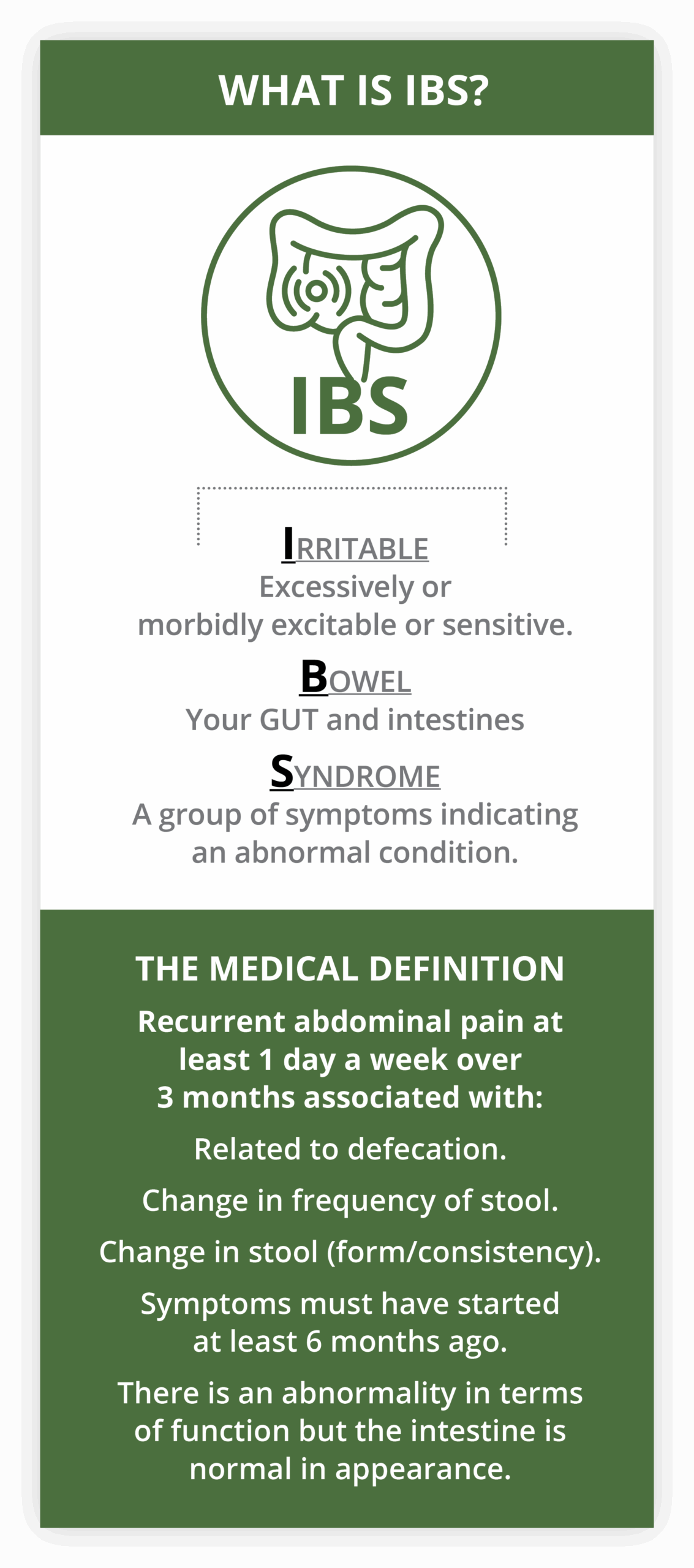 IBS Definition