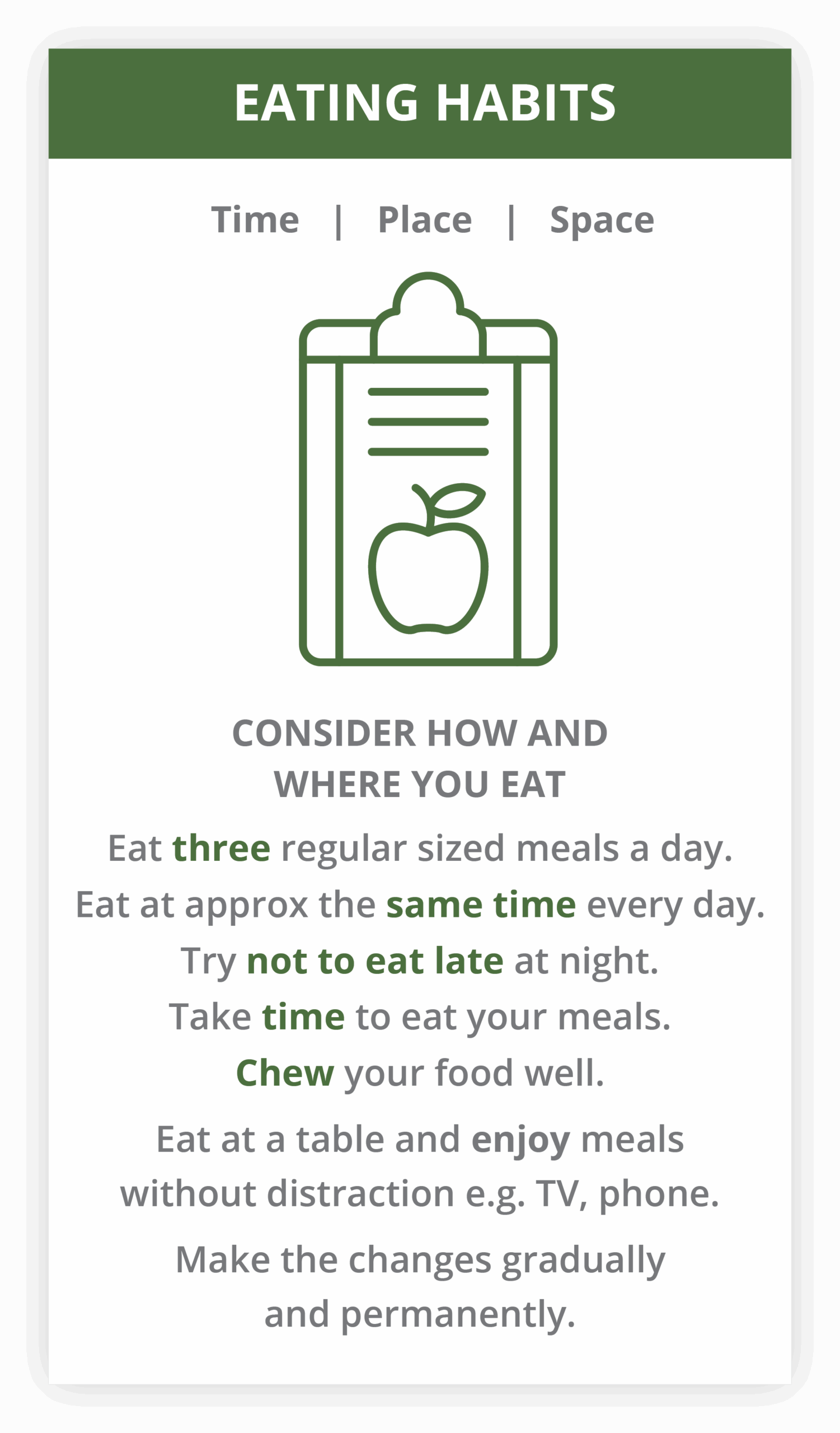 Eating Habits
